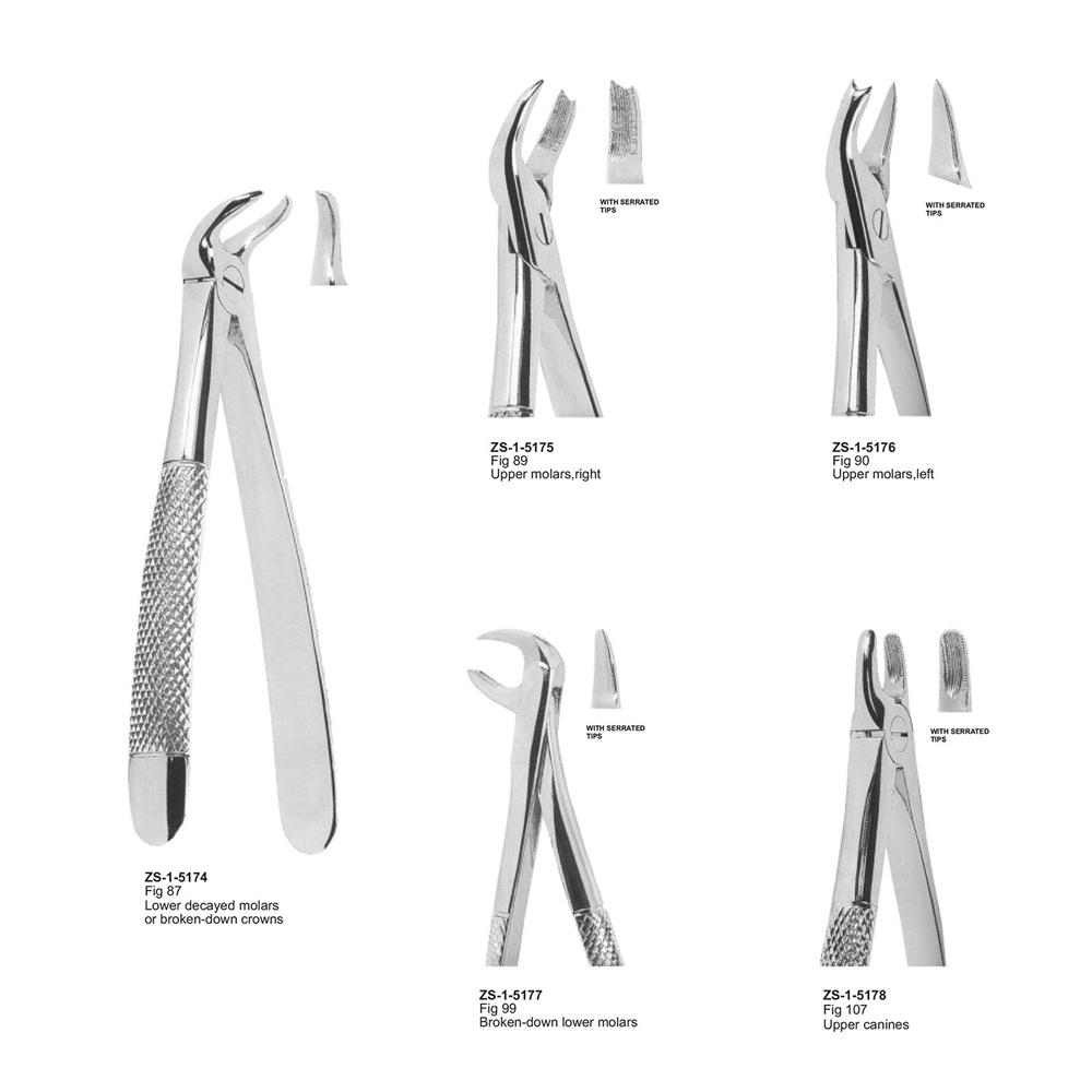 Extracting Forceps