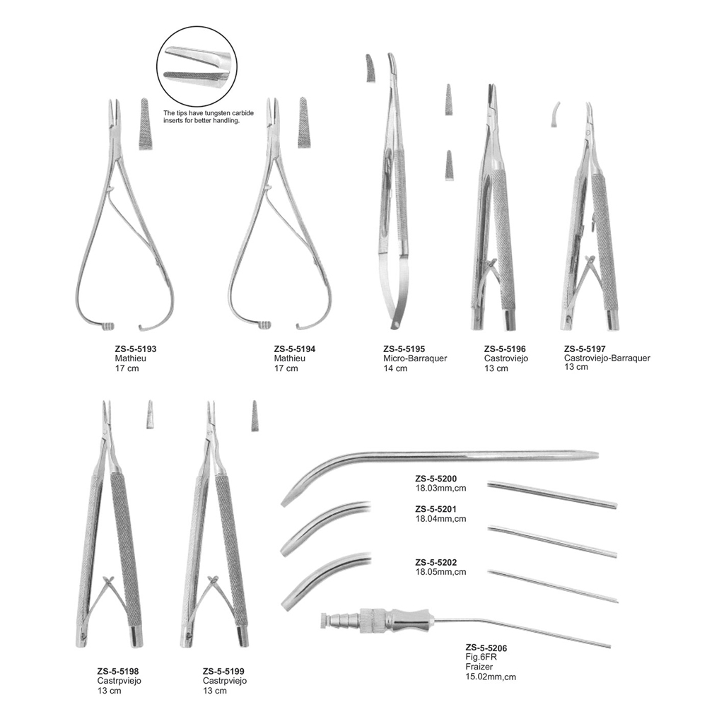 Needle Holders